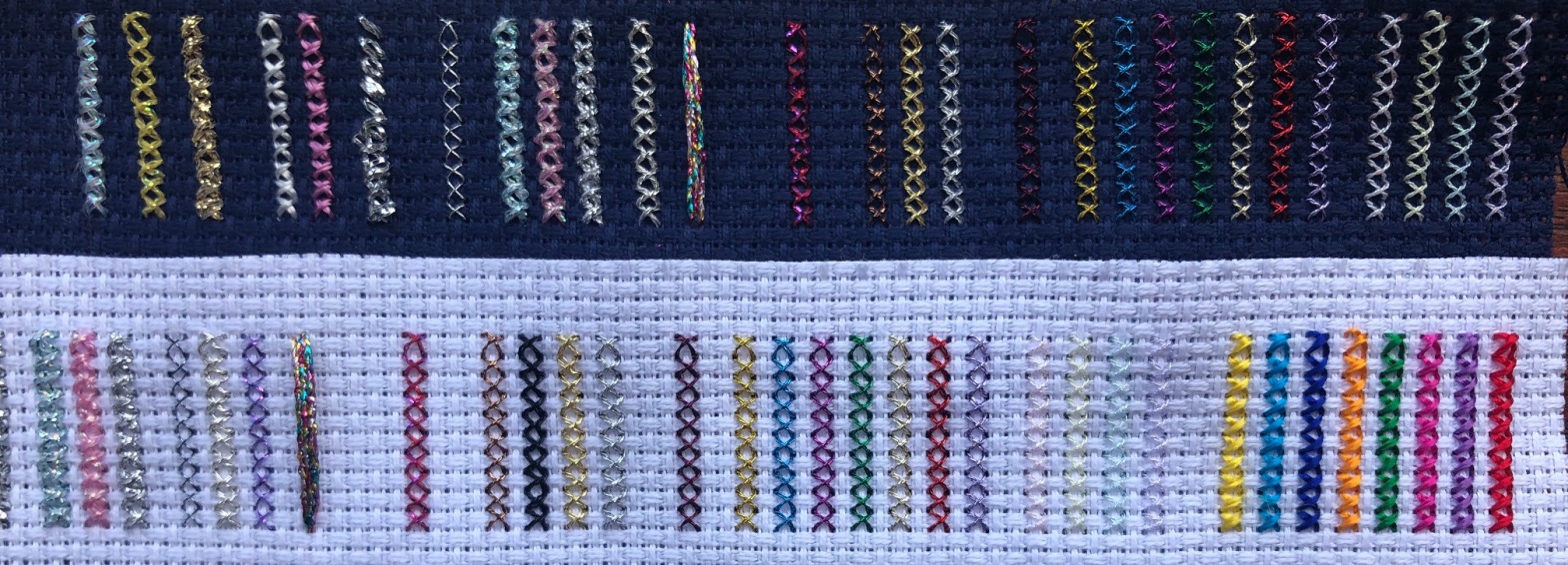 Metallic Embroidery Thread Sample Testing